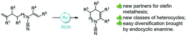 Graphical abstract: Ring-closing metathesis of N-alkenyl-cyanamides