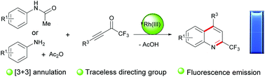 Graphical abstract: Synthesis of 2-trifluoromethylquinolines through rhodium-catalysed redox-neutral [3 + 3] annulation between anilines and CF3-ynones using traceless directing groups