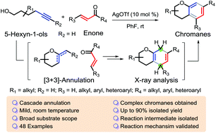 Graphical abstract: A silver-catalyzed [3 + 3]-annulation cascade of alkynyl alcohols and α,β-unsaturated ketones for the regioselective assembly of chromanes