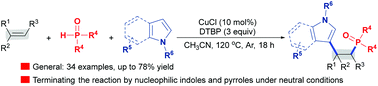 Graphical abstract: Copper-catalyzed oxidative phosphonoheteroarylation of alkenes with phosphonates and N-heteroarenes via P–H/C–H functionalization
