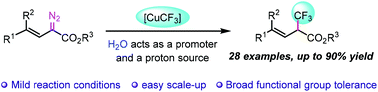 Graphical abstract: Water-promoted regio-selective trifluoromethylation of vinyl conjugated diazoacetates