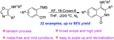 Graphical abstract: Transition-metal-free synthesis of 4-amino isoquinolin-1(2H)-ones via a tandem reaction of arynes and oxazoles