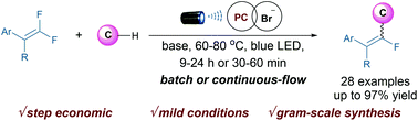 Graphical abstract: Photoinduced C–H monofluoroalkenylation with gem-difluoroalkenes through hydrogen atom transfer under batch and flow conditions