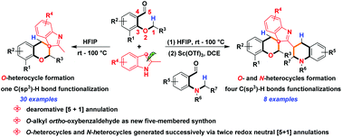 Graphical abstract: Redox-triggered dearomative [5 + 1] annulation of indoles with O-alkyl ortho-oxybenzaldehydes for the synthesis of spirochromanes