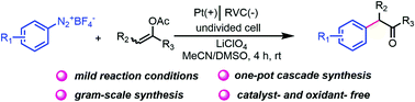 Graphical abstract: Electrochemical synthesis for α-arylation of ketones using enol acetates and aryl diazonium salts