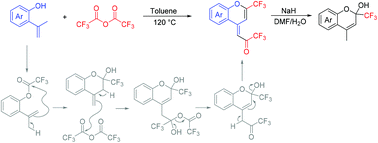 Graphical abstract: Synthesis of 2-trifluoromethyl chromenes via double carbonyl–ene reaction