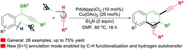 Graphical abstract: Palladium-catalyzed alkynylative [5 + 1] carboannulation of 1,3-diarylprop-2-yn-1-yl acetates with terminal alkynes enabled by C–H functionalization