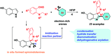 Graphical abstract: HFIP-mediated three-component imidization of electron-rich arenes with in situ formed spiroindolenines for facile construction of 2-arylspiroindolenines