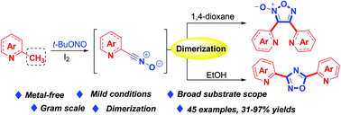 Graphical abstract: Generation of azaarene nitrile oxides from methyl azaarenes and t-BuONO enabling the synthesis of furoxans and 1,2,4-oxadiazoles
