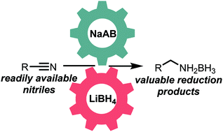 Graphical abstract: Catalyst-free reductions of nitriles to amino-boranes using sodium amidoborane and lithium borohydride