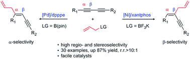 Graphical abstract: Regiodivergent hydroallylation of 1,3-diynes controlled by nickel and palladium catalysts