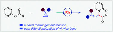Graphical abstract: Rhodium-catalyzed dearomative rearrangement of 2-oxypyridines with cyclopropenes: access to N-alkylated 2-pyridones
