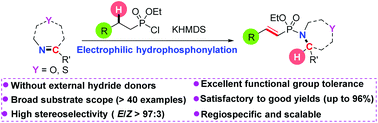 Graphical abstract: Electrophilic hydrophosphonylation of aldimines with alkylphosphonochloridates provides access to (E)-alk-1-enylphosphonamidates