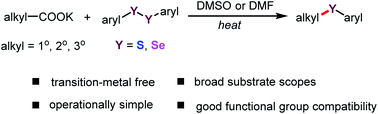 Graphical abstract: Transition-metal-free decarboxylative thiolation of stable aliphatic carboxylates