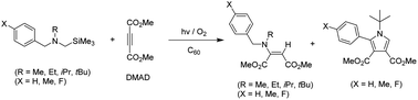 Graphical abstract: Fullerene C60 promoted photochemical hydroamination reactions of an electron deficient alkyne with trimethylsilyl group containing tertiary N-alkylbenzylamines