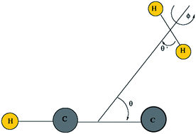 Graphical abstract: Rotational excitation of C2H− anion in collision with H2