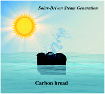 Graphical abstract: Low-cost and scalable carbon bread used as an efficient solar steam generator with high performance for water desalination and purification