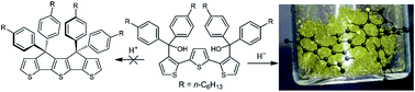 Graphical abstract: An attempt to synthesize a terthienyl-based analog of indacenedithiophene (IDT): unexpected synthesis of a naphtho[2,3-b]thiophene derivative