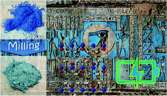 Graphical abstract: Egyptian blue: from pigment to battery electrodes