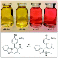 Graphical abstract: Efficient one-pot synthesis and dehydrogenation of tricyclic dihydropyrimidines catalyzed by OMS-2-SO3H, and application of the functional-chromophore products as colorimetric chemosensors