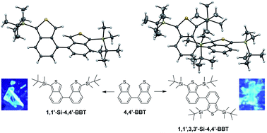 Graphical abstract: Synthesis, optical and electrochemical properties of 4,4′-bibenzo[c]thiophene derivatives