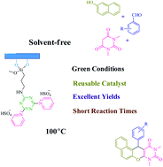 Graphical abstract: Triazine bis(pyridinium) hydrogen sulfate ionic liquid immobillized on functionalized halloysite nanotubes as an efficient catalyst for one-pot synthesis of naphthopyranopyrimidines