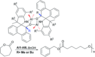 Graphical abstract: Bimetallic aluminum complexes bearing novel spiro-phenanthrene-monoketone/OH derivatives: synthesis, characterization and the ring-opening polymerization of ε-caprolactone