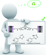 Graphical abstract: Retracted Article: The anchoring of a Cu(ii)–salophen complex on magnetic mesoporous cellulose nanofibers: green synthesis and an investigation of its catalytic role in tetrazole reactions through a facile one-pot route