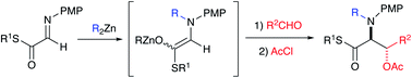 Graphical abstract: N-Alkylation/aldol reaction of α-aldimino thioesters: a facile three-component coupling reaction