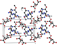 Graphical abstract: The exploration of the crystal nucleation parameters and physico-chemical analysis of a single crystal: 2-amino-4,6-dimethoxypyrimidinium hydrogen (2R,3R)-tartrate 2-amino-4,6-dimethoxypyrimidine