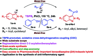 Graphical abstract: Oxidative cross-dehydrogenative coupling (CDC) via C(sp2)–H bond functionalization: tert-butyl peroxybenzoate (TBPB)-promoted regioselective direct C-3 acylation/benzoylation of 2H-indazoles with aldehydes/benzyl alcohols/styrenes