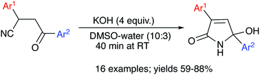 Graphical abstract: Preparation of 3,5-diarylsubstituted 5-hydroxy-1,5-dihydro-2H-pyrrol-2-ones via base-assisted cyclization of 3-cyanoketones