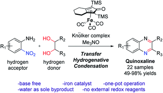 Graphical abstract: Iron-catalyzed one-pot synthesis of quinoxalines: transfer hydrogenative condensation of 2-nitroanilines with vicinal diols