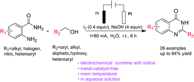 Graphical abstract: Electrochemical synthesis of quinazolinone via I2-catalyzed tandem oxidation in aqueous solution