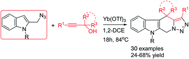 Graphical abstract: Synthesis of tetrahydro-β-carbolines from 2-indolylmethyl azides and propargylic alcohols