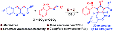Graphical abstract: Construction of cyclopentane-fused coumarins via DBU-catalyzed [3+2] cycloaddition of 3-homoacyl coumarins with cyclic 1-azadienes