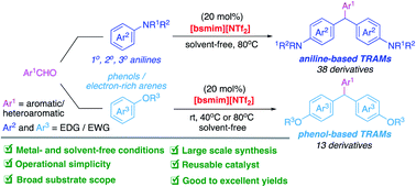 Graphical abstract: Metal- and solvent-free synthesis of aniline- and phenol-based triarylmethanes via Brönsted acidic ionic liquid catalyzed Friedel-Crafts reaction