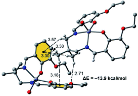 Graphical abstract: Synthesis and characterization of a mononuclear zinc(ii) Schiff base complex: on the importance of C–H⋯π interactions