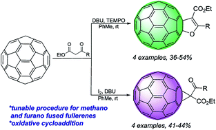 Graphical abstract: Selective formation of dihydrofuran fused [60] fullerene derivatives by TEMPO mediated [3 + 2] cycloaddition of medium chain β-keto esters to C60