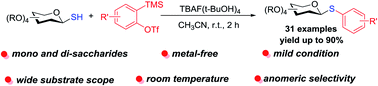 Graphical abstract: Transition-metal-free synthesis of aryl 1-thioglycosides with arynes at room temperature
