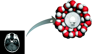 Graphical abstract: Cyclodextrins: promising scaffolds for MRI contrast agents