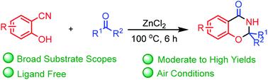 Graphical abstract: ZnCl2-promoted domino reaction of 2-hydroxybenzonitriles with ketones for synthesis of 1,3-benzoxazin-4-ones