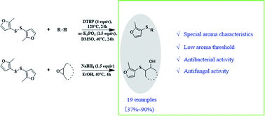 Graphical abstract: Synthesis of novel 2-methyl-3-furyl sulfide flavor derivatives as efficient preservatives