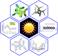 Graphical abstract: Efficient tuning of zinc phthalocyanine-based dyes for dye-sensitized solar cells: a detailed DFT study