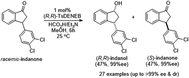 Graphical abstract: Efficient kinetic resolution in the asymmetric transfer hydrogenation of 3-aryl-indanones: applications to a short synthesis of (+)-indatraline and a formal synthesis of (R)-tolterodine