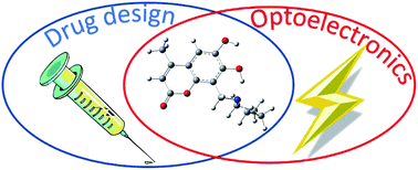 Graphical abstract: Mannich bases of hydroxycoumarins: synthesis, DFT/QTAIM computational study and assessment of biological activity