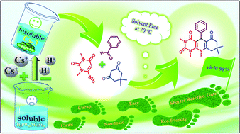 Graphical abstract: Cesium salt of 2-molybdo-10-tungstophosphoric acid as an efficient and reusable catalyst for the synthesis of uracil derivatives via a green route