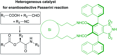 Graphical abstract: Silica gel-immobilised chiral 1,2-benzenedisulfonimide: a Brønsted acid heterogeneous catalyst for enantioselective multicomponent Passerini reaction