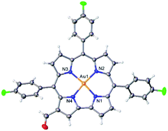 Graphical abstract: Regioselective formylation of rhenium-oxo and gold corroles: substituent effects on optical spectra and redox potentials