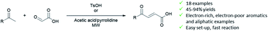 Graphical abstract: Microwave-assisted synthesis of 4-oxo-2-butenoic acids by aldol-condensation of glyoxylic acid